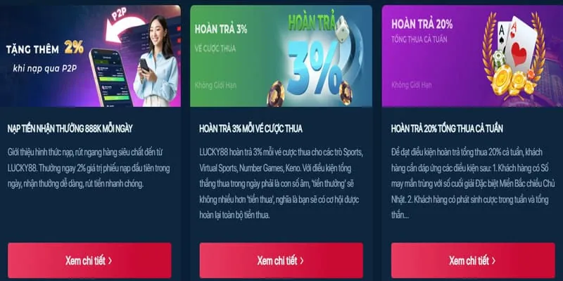 Khám phá các ưu đãi OKBET mới nhất
