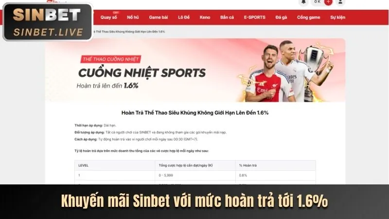 Đăng ký okbet để nhận ưu đãi